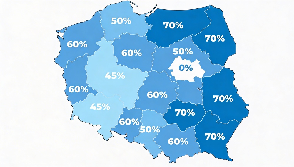 Mapa Polski z podziałem na województwa i wskazaną intensywnością pomocy publicznej (od 0% do 70%) w ramach programu Polska Strefa Inwestycji.