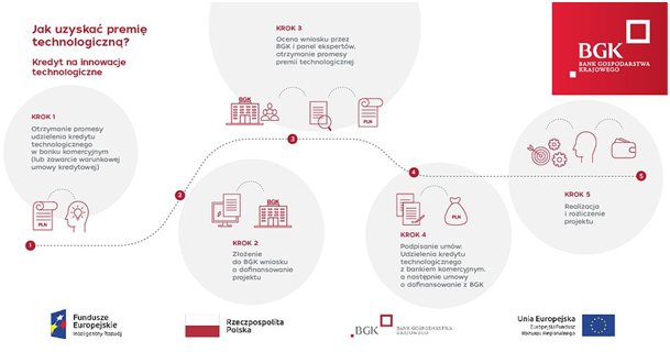 grafika1